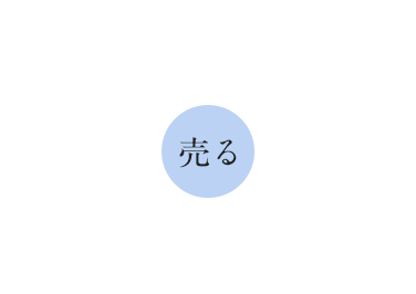 不動産の買う・売る・管理すべて当社にお任せください。